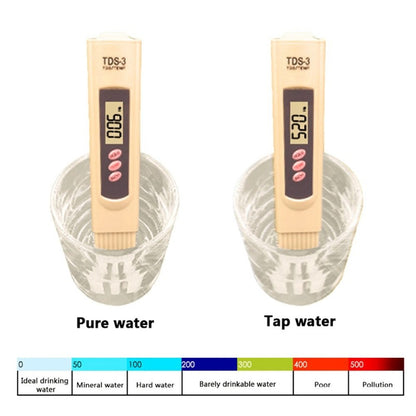 TDS Water Tester