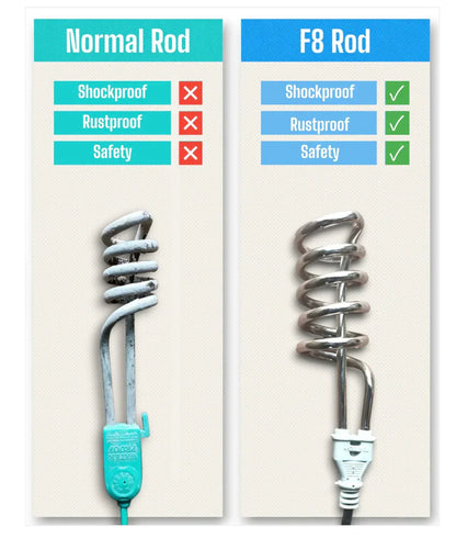 Shock Proof Heating Rod.