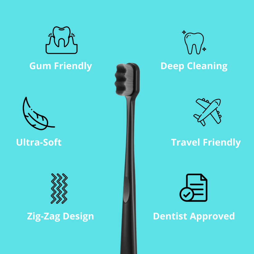 ORAL MAX- NANO TOOTHBRUSH & TRAVEL CASE